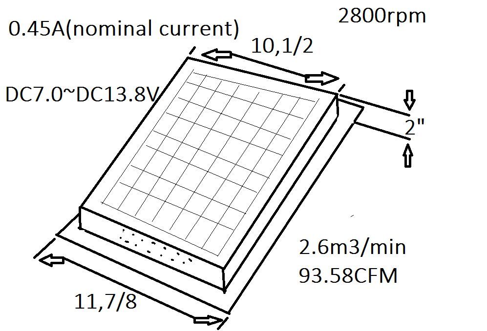 Solar Thermostatic Fan blueprint