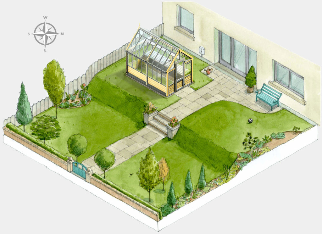 The location of the greenhouse in front of the house - Greenhouse Orientation