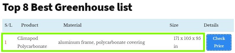 ClimaPod is rank best greenhouse according to GardenEver.com