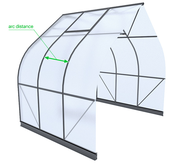 Greenhouse Arc Distance - distance between two adjacent frame elements